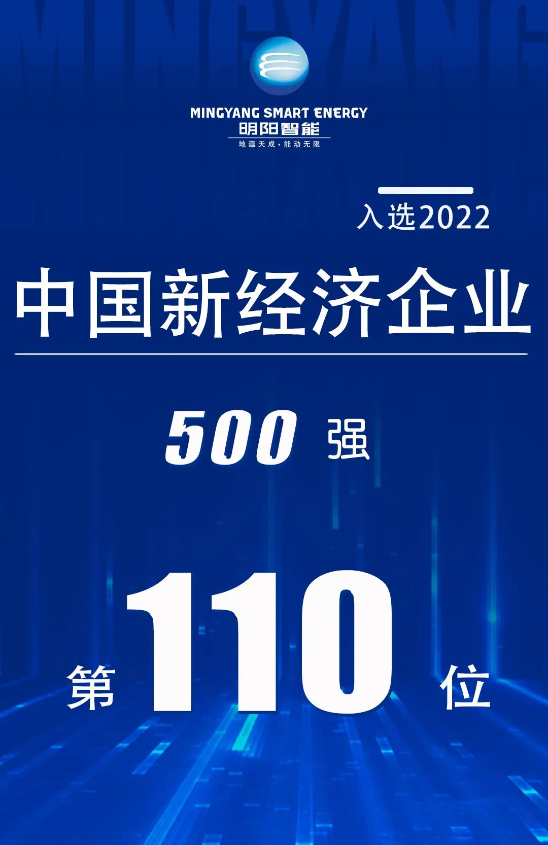 连续三年！国内买球app(中国)有限公司智能入选《2022中国新经济企业500强榜单》